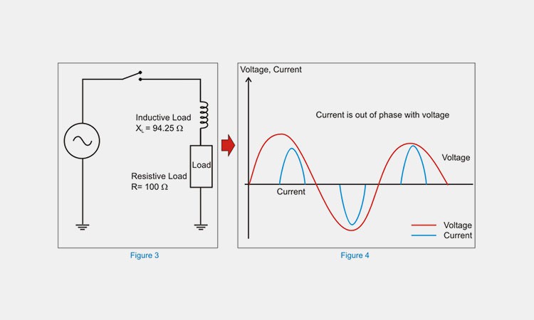 What-Is-Power-Factor-CorrectionPFC What-Is-Power-Factor-CorrectionPFC