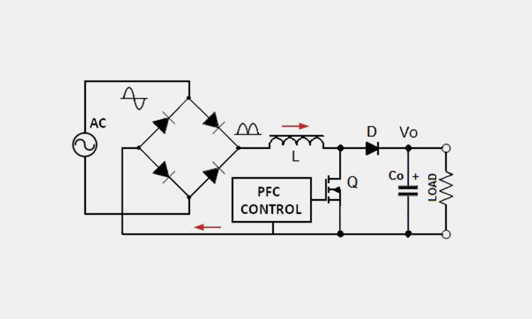 Active-PFC Active-PFC